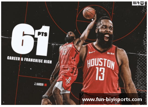 必一运动NBA火箭今日对阵直播：比赛实况与赛后分析 - 副本