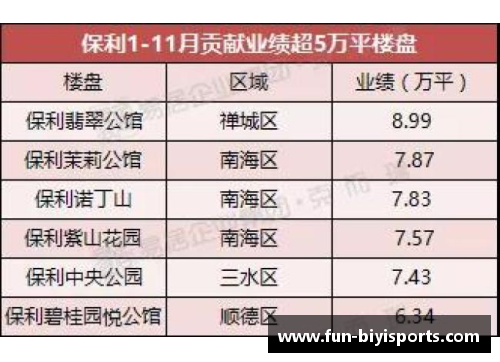 必一运动22赛季德甲半程总结：竞争激烈，除了冠军 - 副本