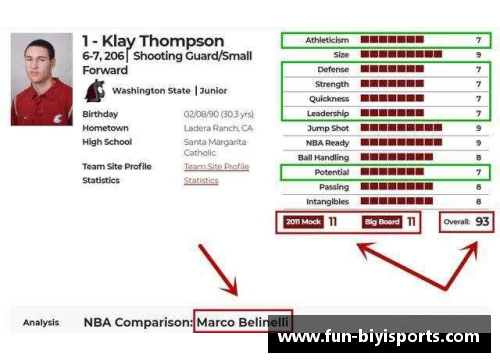 必一运动NBA球队选秀战略分析与未来发展趋势